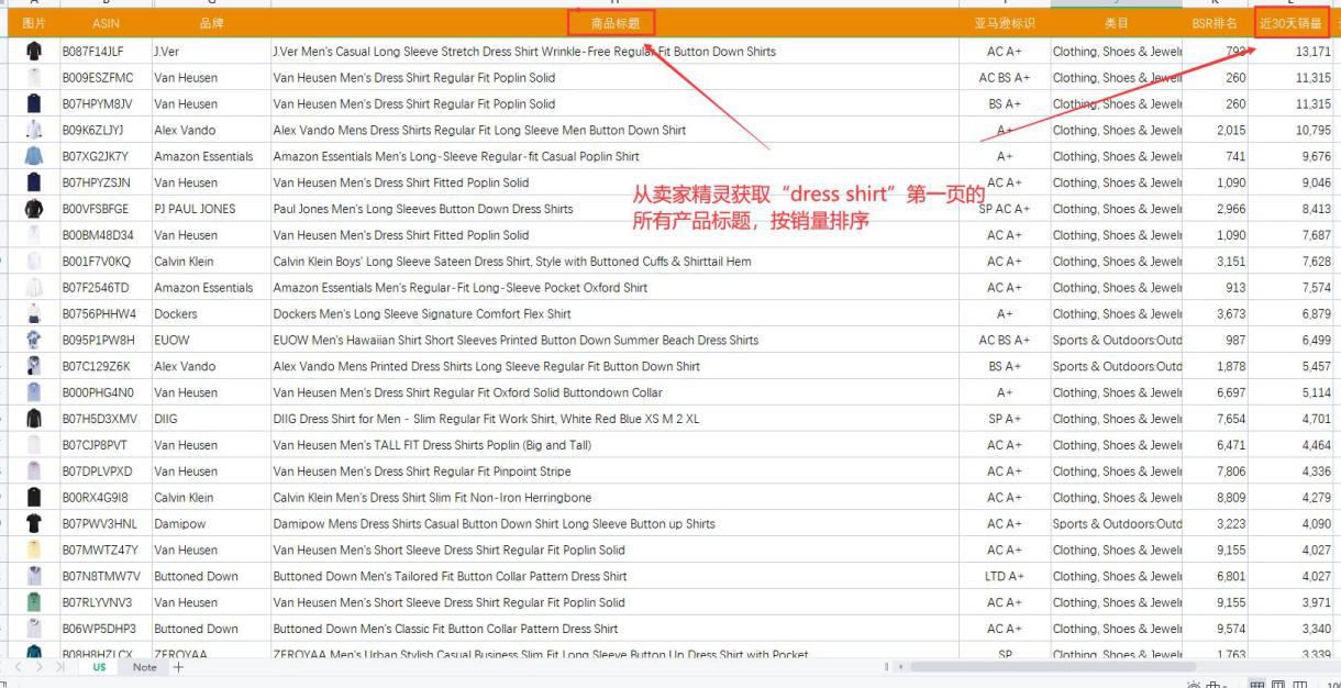亚马逊ppc广告费是从哪里扣除的,亚马逊ppc广告