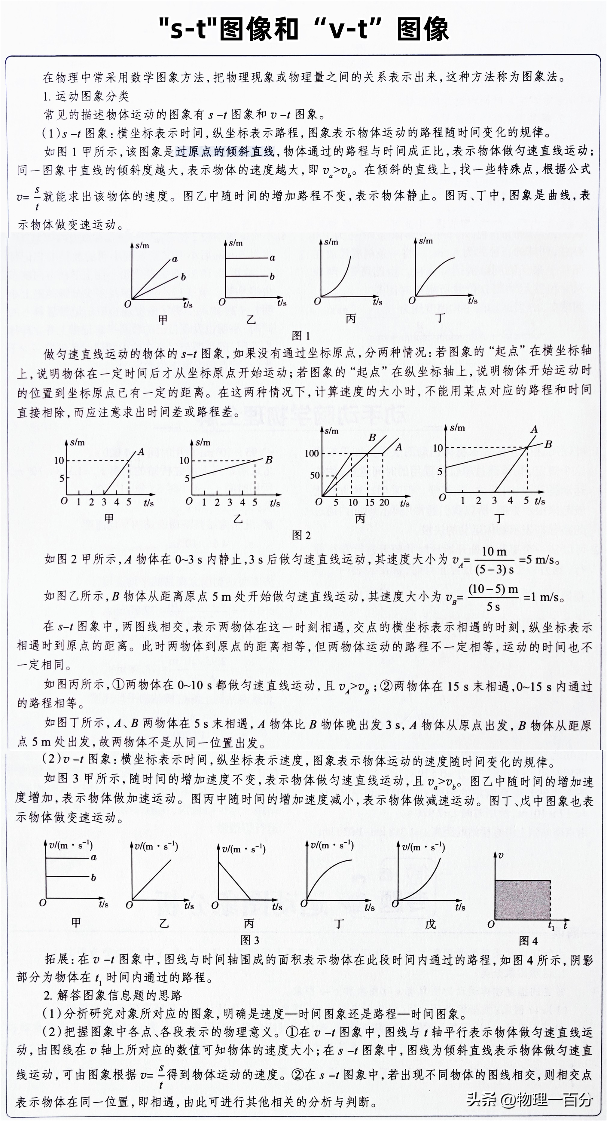 八上物理运动图像题讲解,高中物理运动图像题讲解