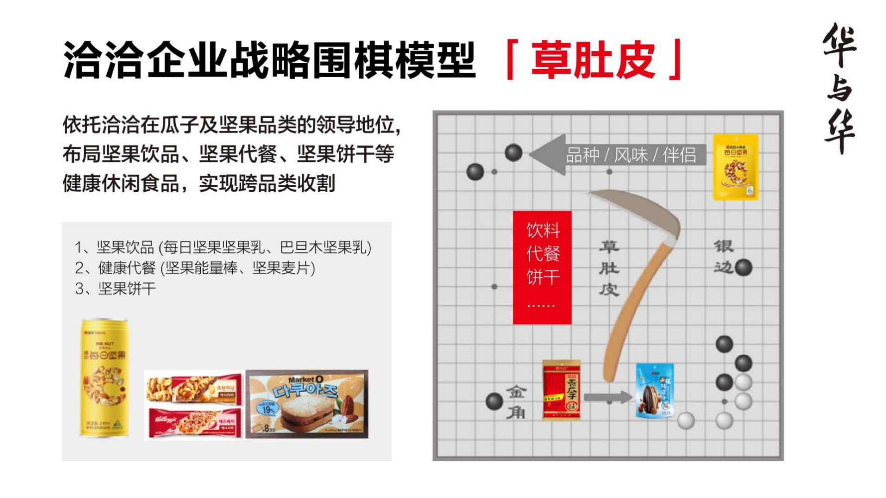洽洽推出每日坚果品牌,洽洽每日坚果促销说辞