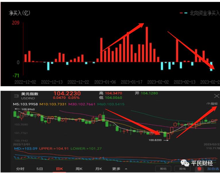 a股投资者结构比例,a股投资者