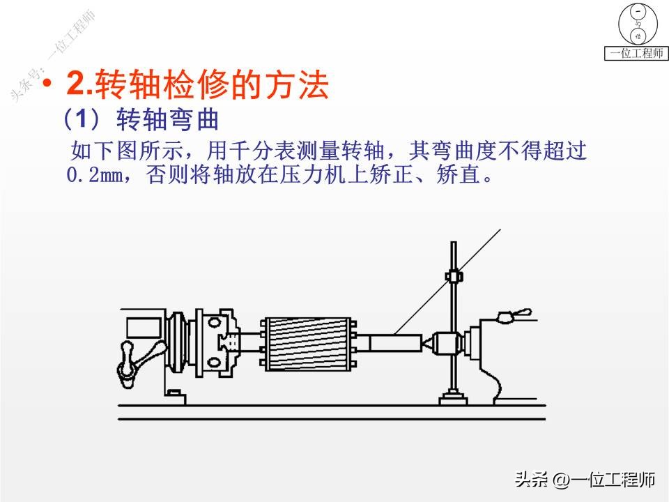 电机无力电机坏了如何判断故障,三相异步电机故障与维修