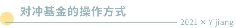 股市下跌基金怎么操作啊,股市还能赚钱吗