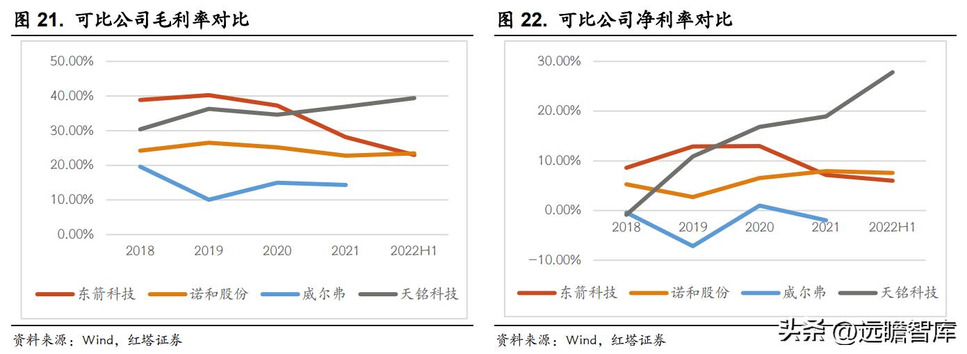 吉姆尼天铭tmax6000绞盘,天铭绞盘12500磅多少钱