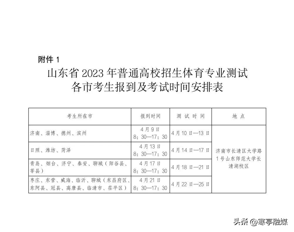 山东体育测试时间2024,山东高中体育达标测试标准