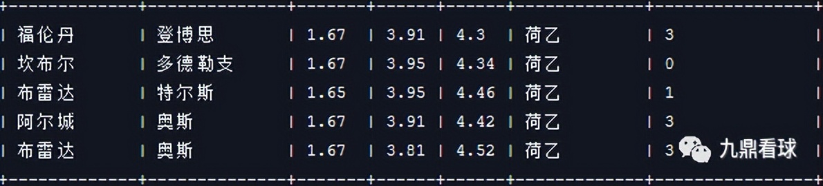 24063期任九分析,24019期任九分析