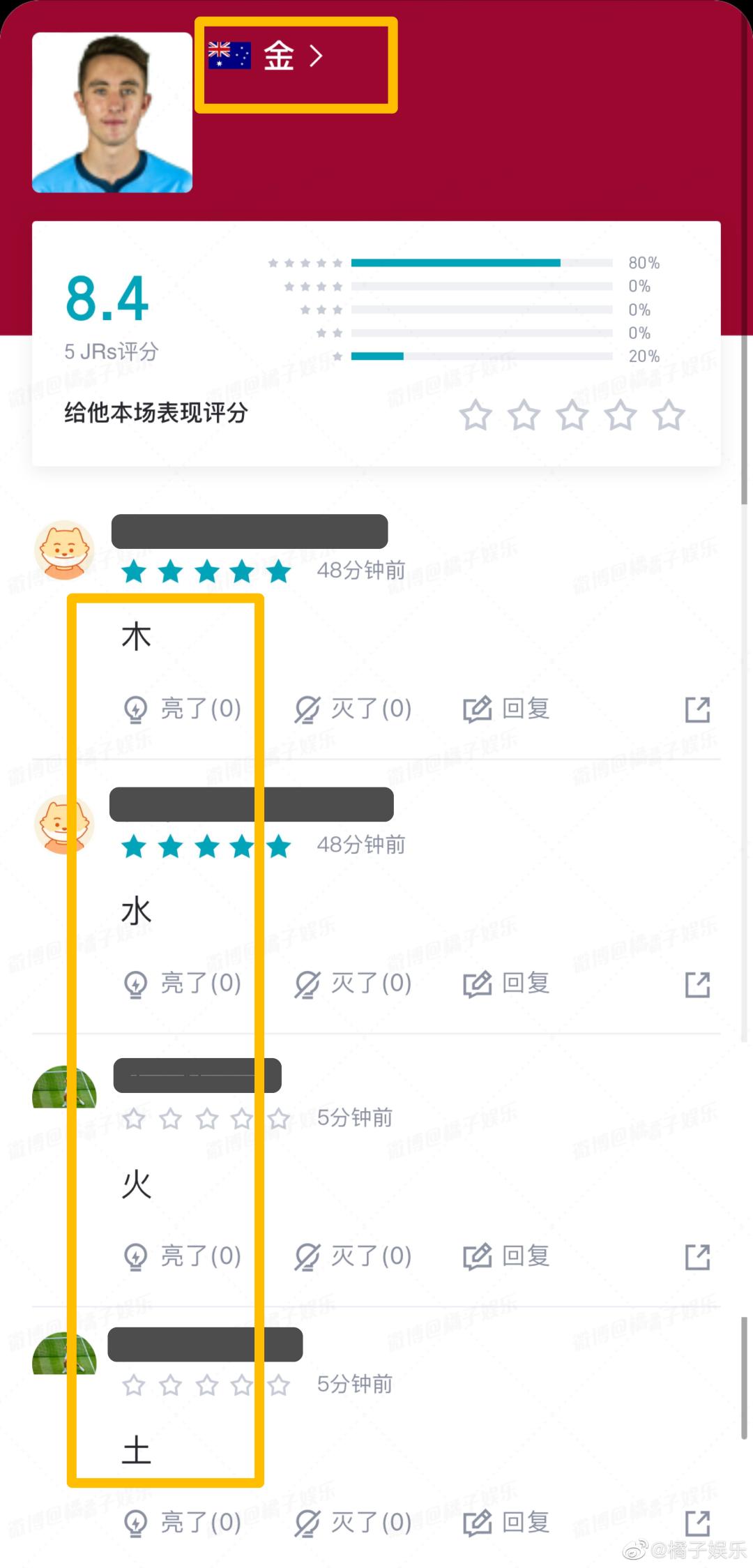 世界杯输了搞笑文案欧洲杯,世界杯四年一次搞笑文案