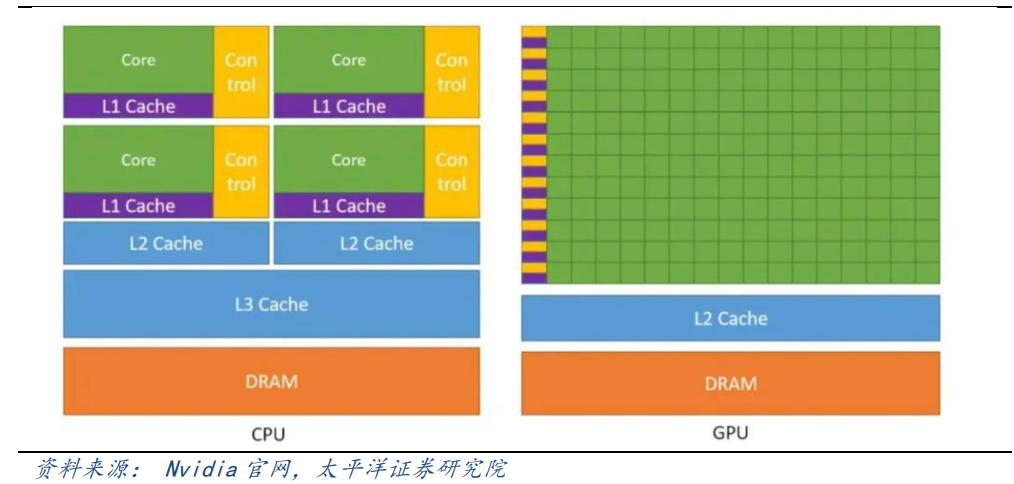 gpu景嘉微中国市场各个厂商占有率,国产信创gpu景嘉微