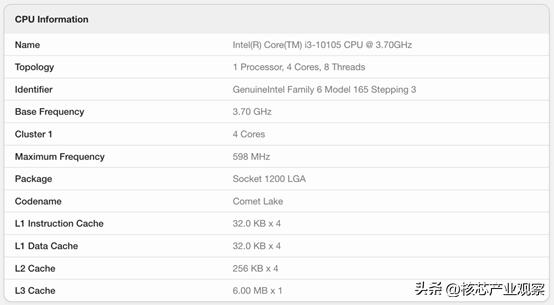 宝德x86芯片和英特尔关系,英特尔第一代x86芯片