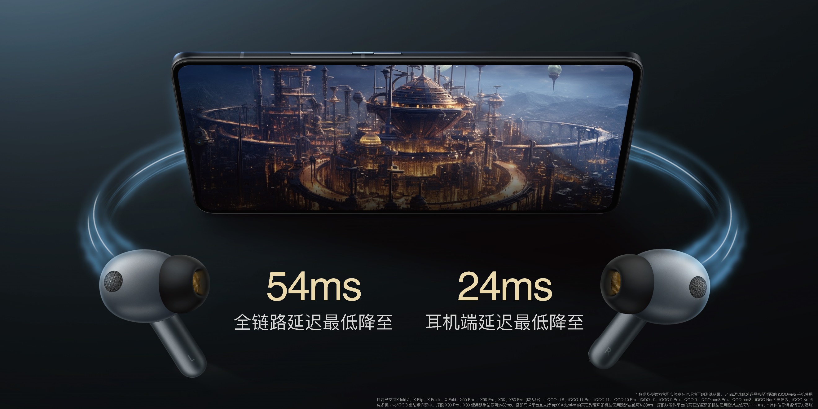 iqootws1e有3d全景音频吗,iqootws1传奇版降噪测评