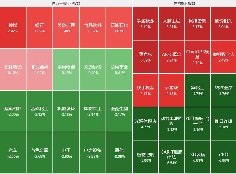 突发消息导致a股大跌,突发消息对股市大跌的影响