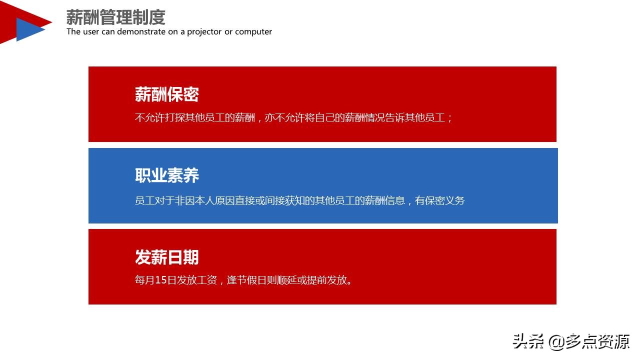 国企新员工入职培训课件,新员工入职安全培训ppt课件