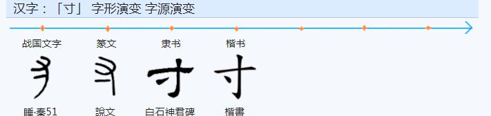 矮和射读音弄反了,矮和射写反了吗