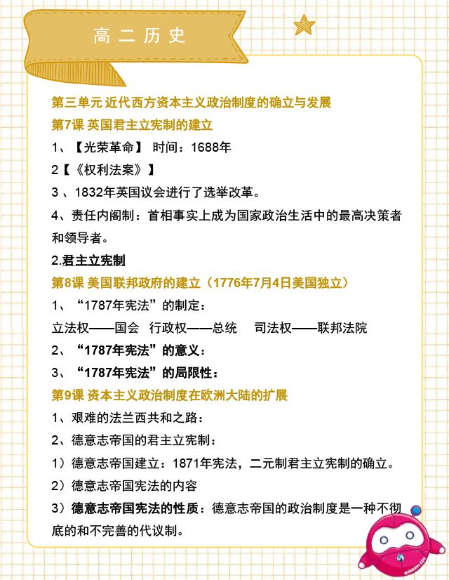 历史高三复习资料教辅,陕西高二历史会考真题试卷及答案