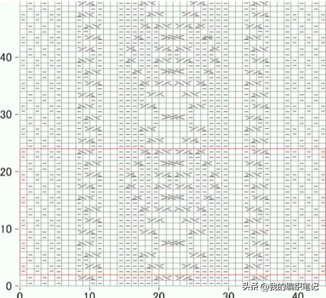 非常实用的棒针编织花样图解图片,编织棒针花样全教程