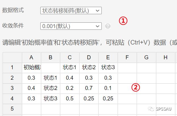 预测分析的十种方法,十种常见数据分析的方法