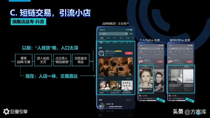 2021抖音营销通案,2022抖音短视频营销通案