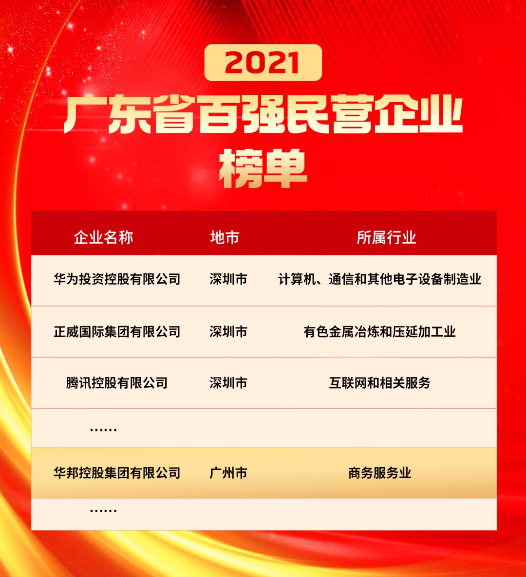 金榜题名勇冠三军光宗耀祖,金榜题名华南理工大学