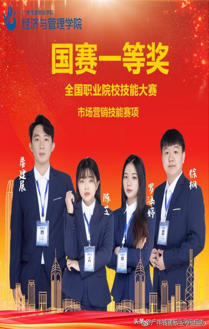 市场营销专业自主招生笔试,市场营销自主招生考什么