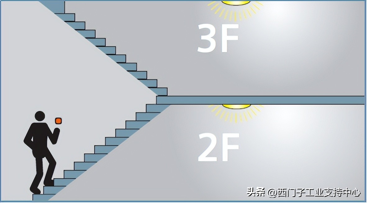 logo设计的30个技巧你知道几个,logo设计的小知识点
