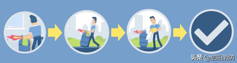 煤气软管爆炸怎么解决,煤气罐软管爆了