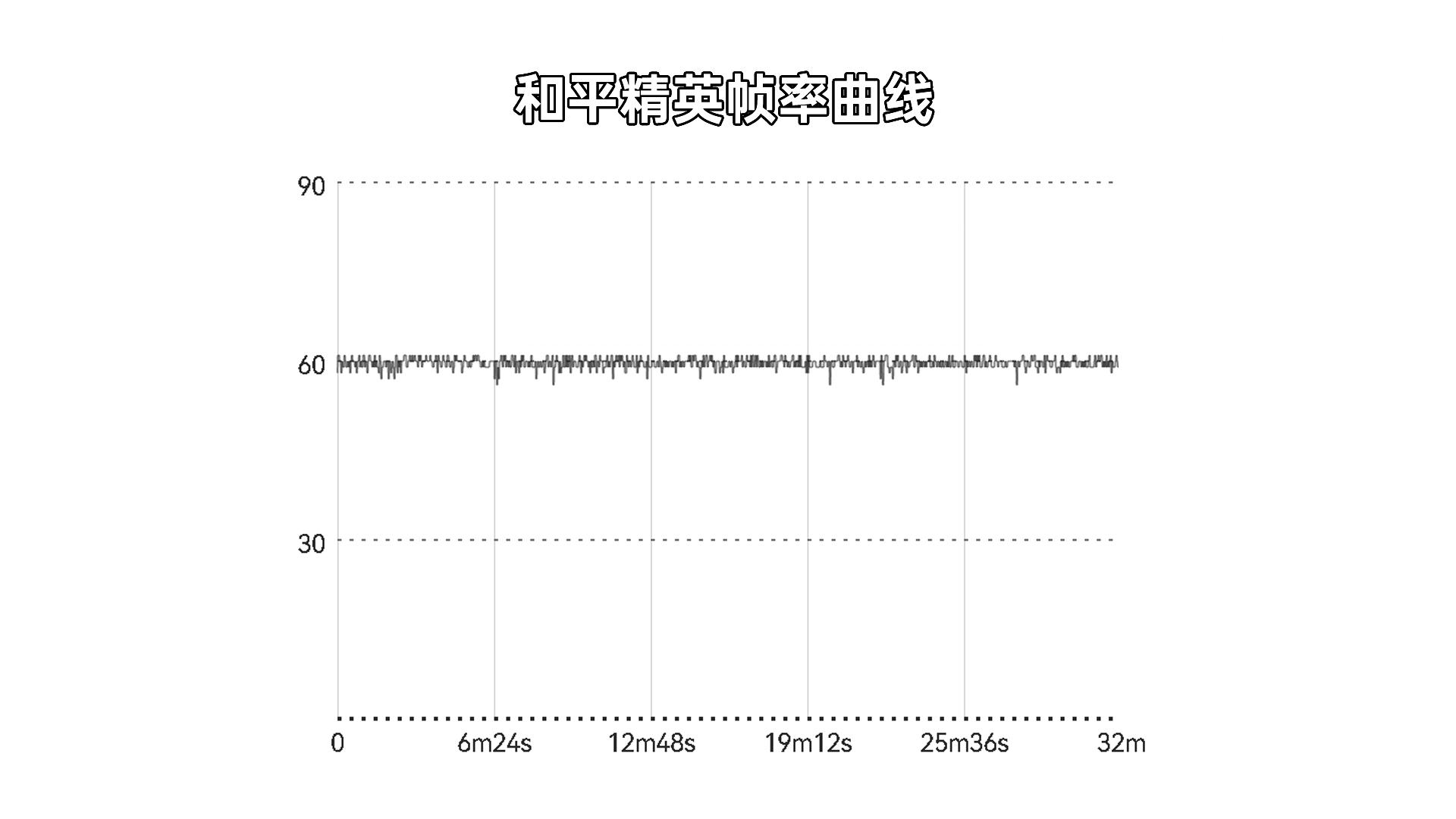 华为p30首次超越苹果,用了4年多的华为p30还能入手吗