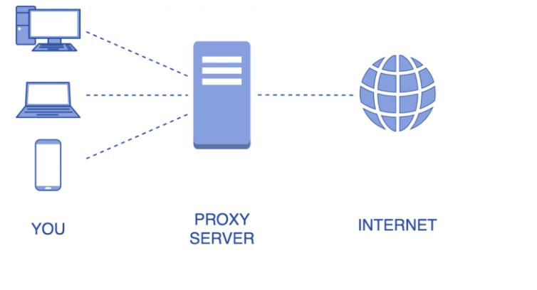 暴露公网ip地址安全吗,网络安全隐藏ip