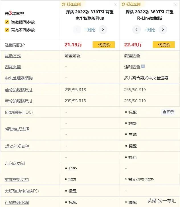 2022探岳380四驱豪华智联版pro,新款大众探岳suv车型大全