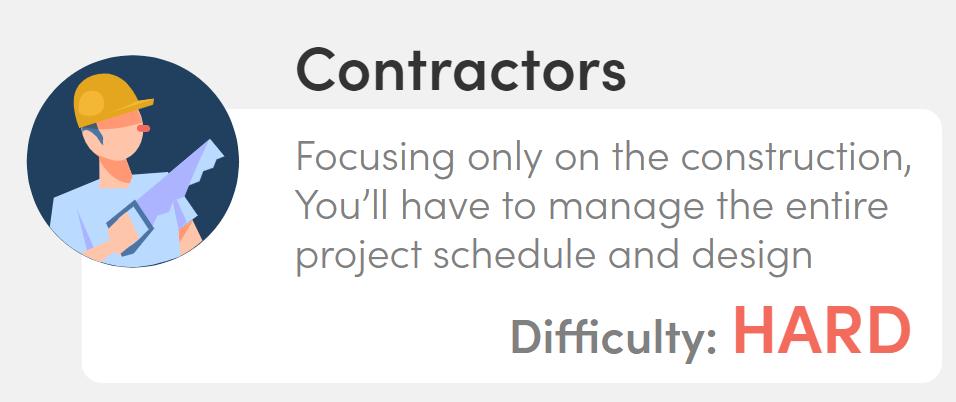 新加坡装修到底有多贵,新加坡家庭装修费用需要多少钱