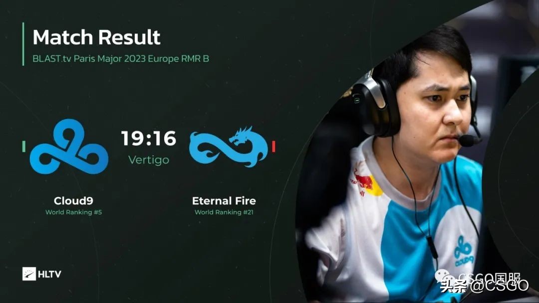 黑马9INE成五年首支进入Major的波兰战队！Heroic携手晋级传奇组