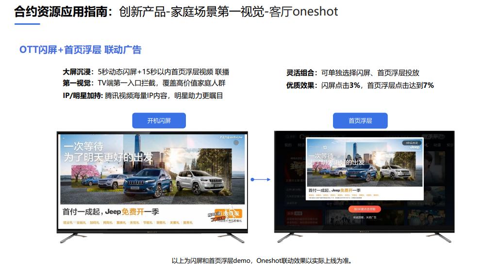 腾讯广告营销思路与策略,腾讯广告营销账户操作入门