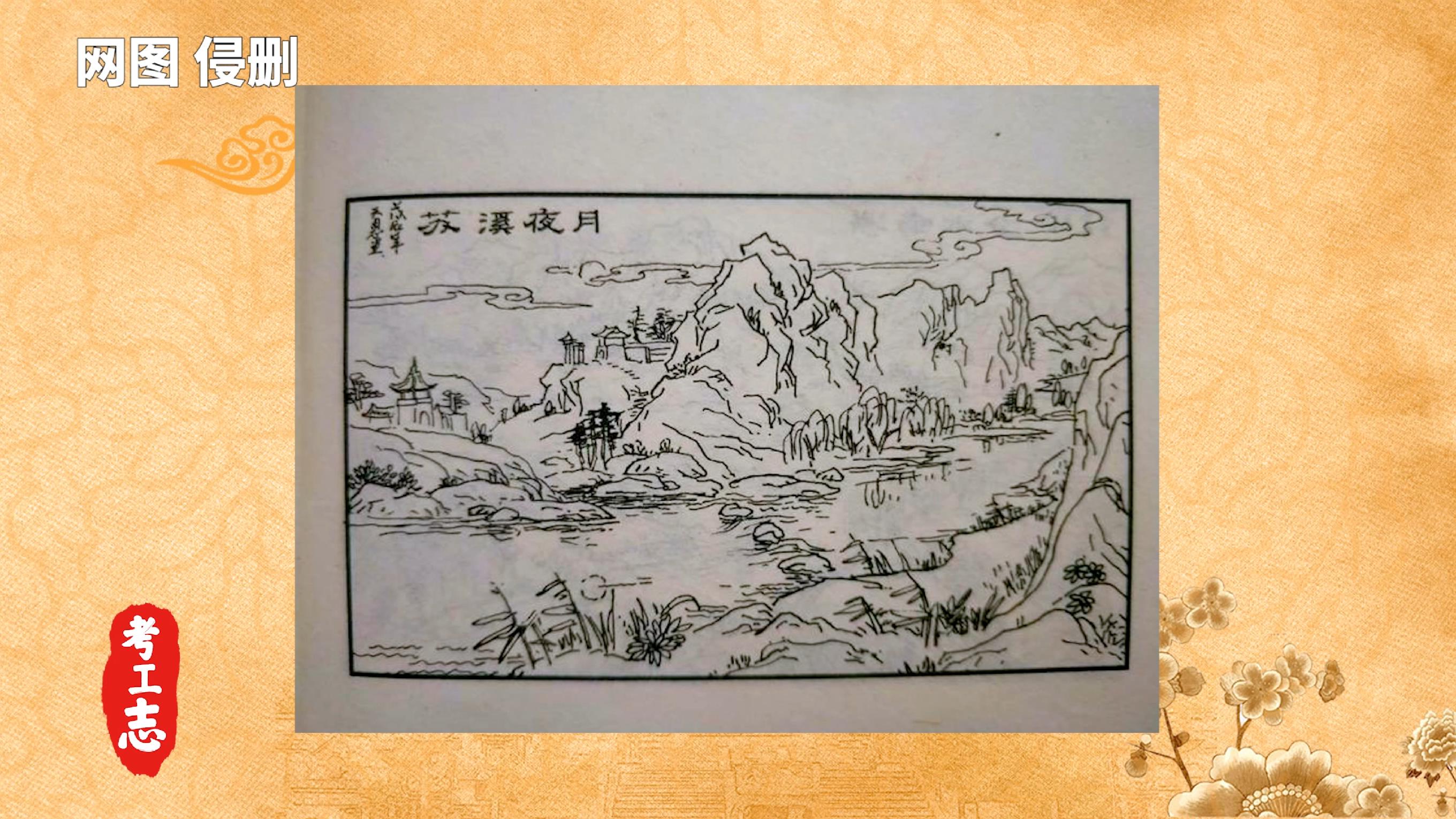 解读王家大院,王家大院从上往下看