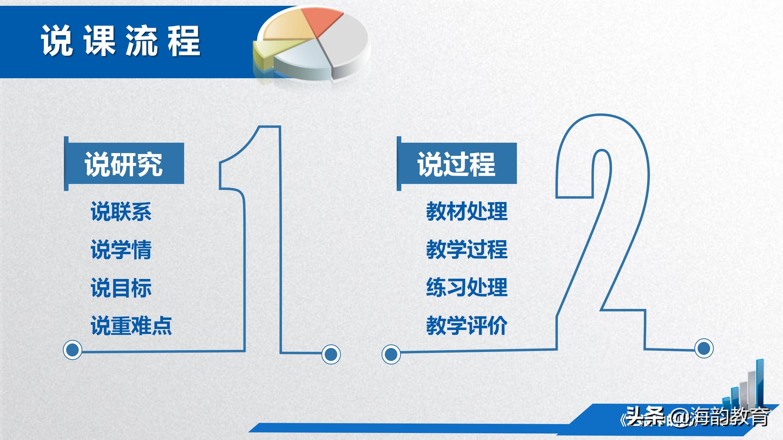 顺德数学之窗丨大良实验小学潘宏业《生活中的比》说课分享