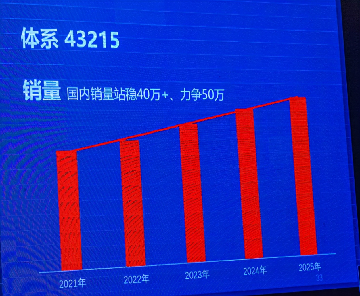 轻骑铃木2024年有什么新车型,2020轻骑铃木