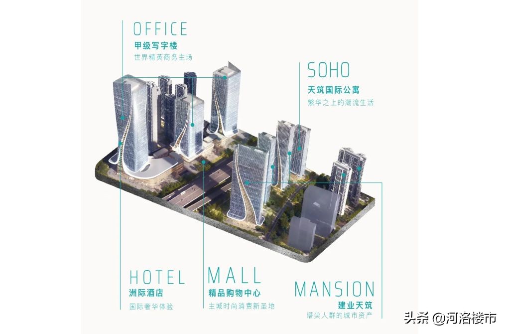 洛阳王城桥北建业洛神广场,洛阳建业洛神广场最新消息