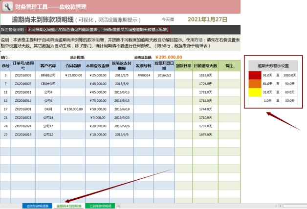 差旅费报销抵扣如何计算,差旅费报销标准2022年