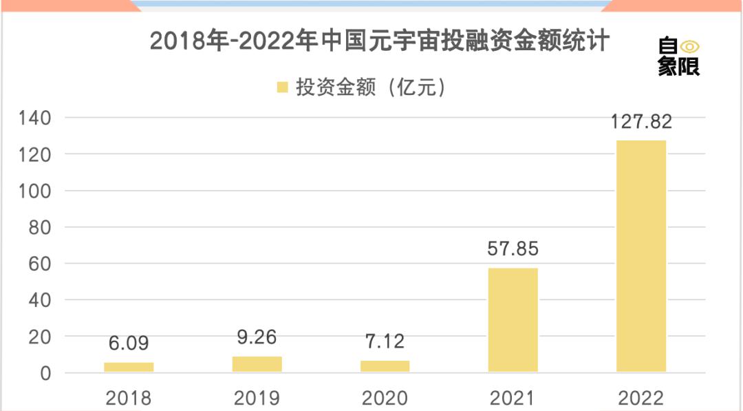 投资人哑火、创业者狂欢、孵化器饥渴，大模型下的大变革