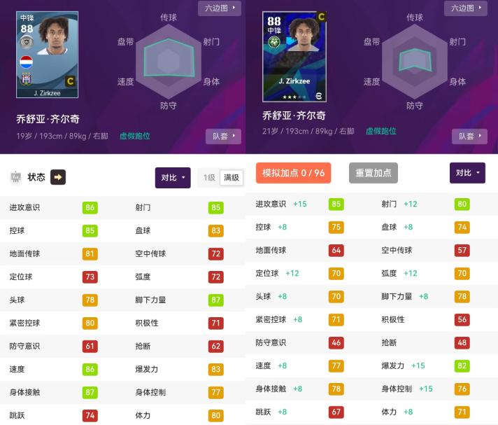 实况足球数据和模型哪个重要,实况足球大模型球员推荐