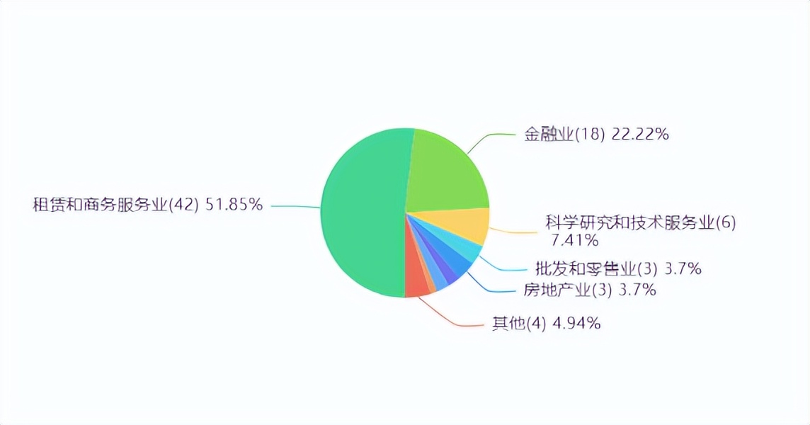 中国石油昆仑信托有限公司,昆仑信托和中石油什么关系