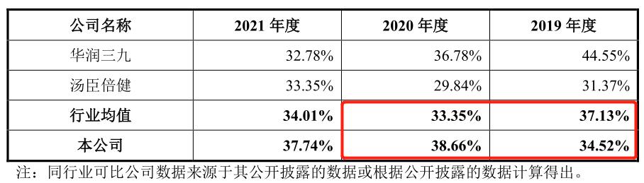 民生健康21金维他好吗,民生21金维他60片和100片哪个好
