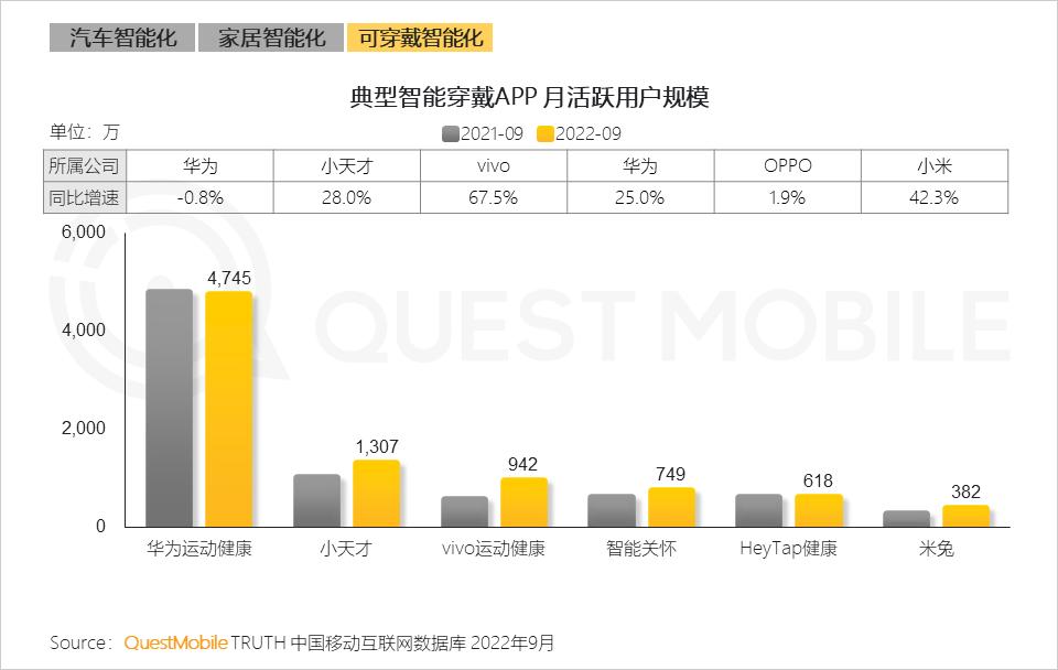 互联网广告数字营销的行业,网络营销与互联网广告