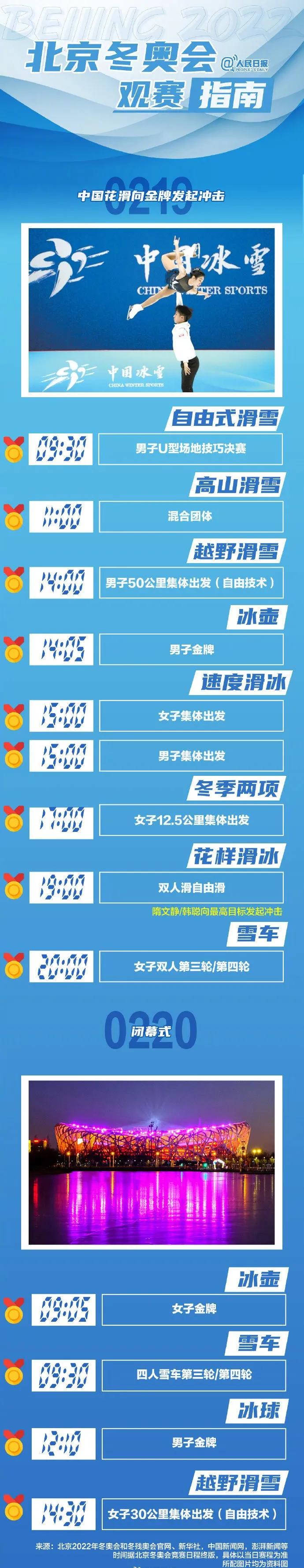 超燃!中国冰壶队赢得开门红!“冰墩墩”卖断货,全网求代购