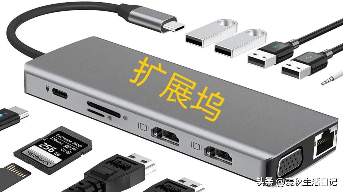 电脑输出接口和输入接口说明,电脑主机输入输出接口