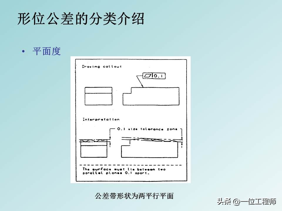 形位公差等级基础知识,形位公差解读大全