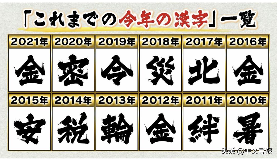 日本年度热门汉字战,日本公布年度汉字评选2019