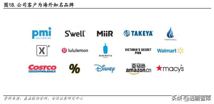 嘉益股份生产的保温杯自主品牌,嘉益股份生产的保温杯什么牌子