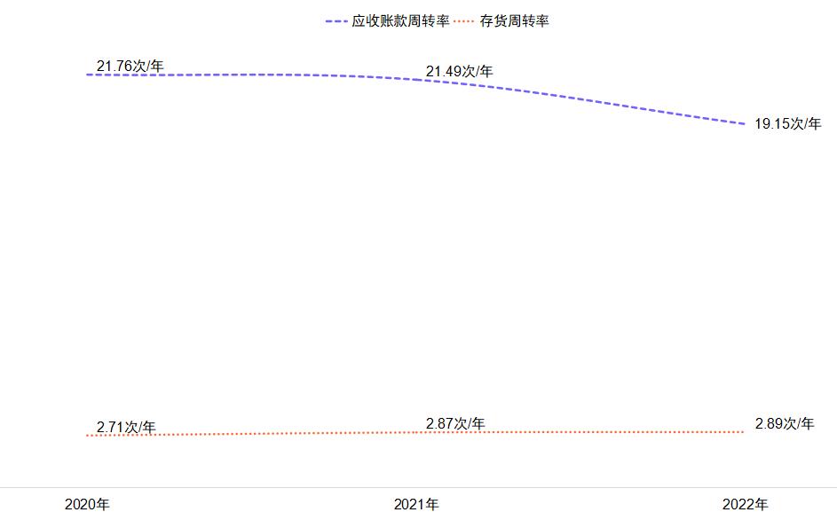 中国航天专用压缩袋独家供应商太力科技过会,第624篇-吾攀升