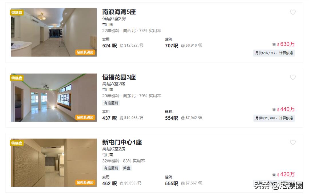 预算500万能买深圳哪里的房子,15000万在香港能买什么房子