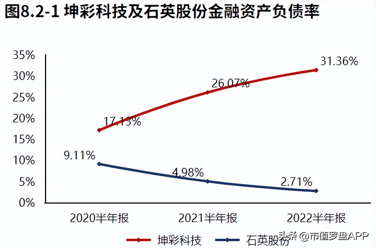 专精特新小巨人高新技术企业,专精特新坤彩科技
