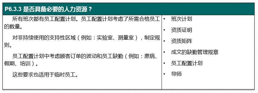 vda6.32023版跟2016版的区别,vda6.32023版有审核过程吗