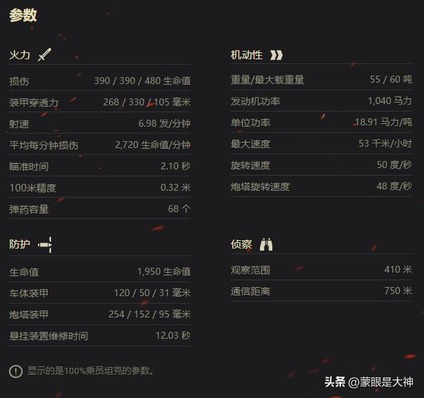 坦克世界1.22版本坦克加强,坦克世界t57加强后值得买吗